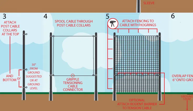 Tensioning Example