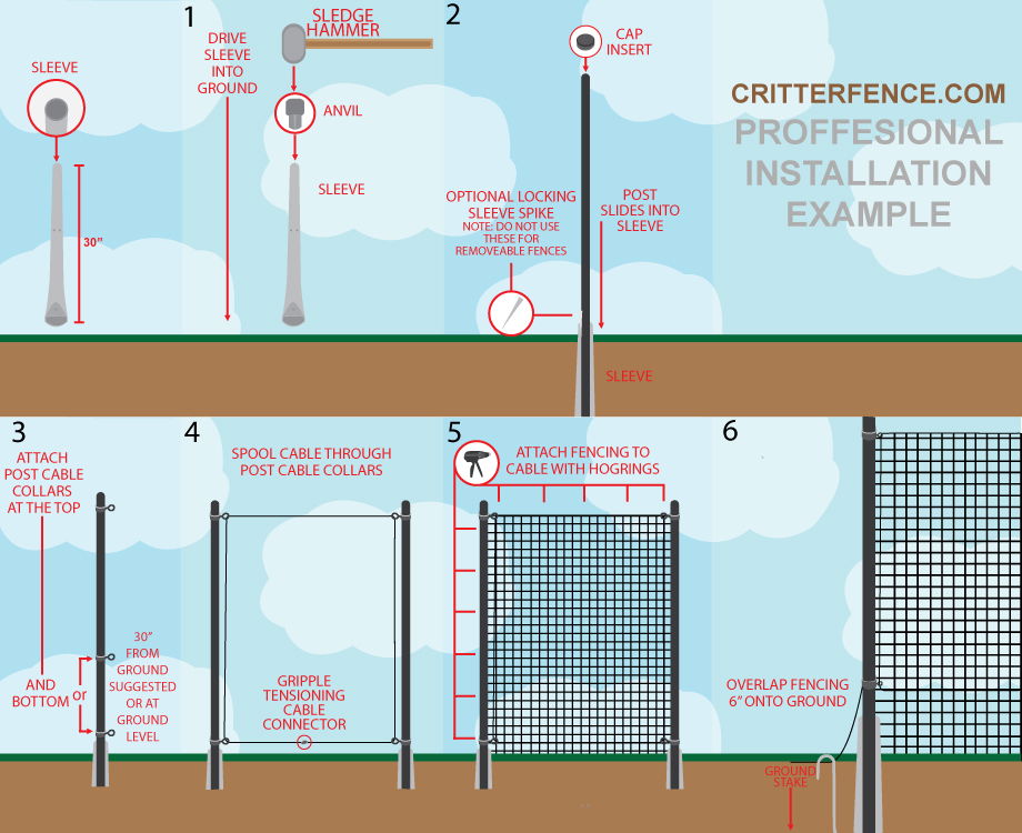 DIY Fence